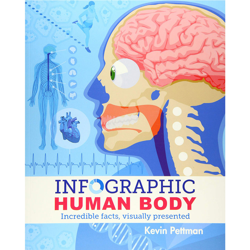 Infographic Human Body Book