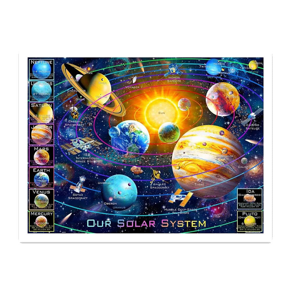 Pintoo Solar System Plastic Jigsaw Puzzle 1200pcs