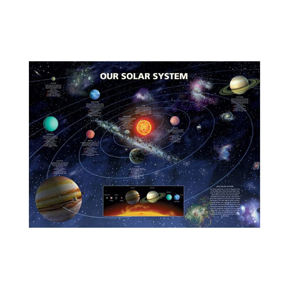 Our Solar System Sun in Center Poster (61x91.5cm)