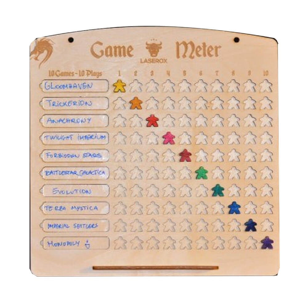 Laserox Inserts Game Meter