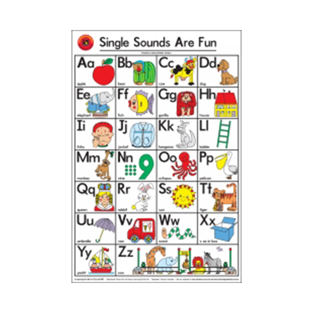 Learning Can Be Fun Single Sounds are Fun Poster