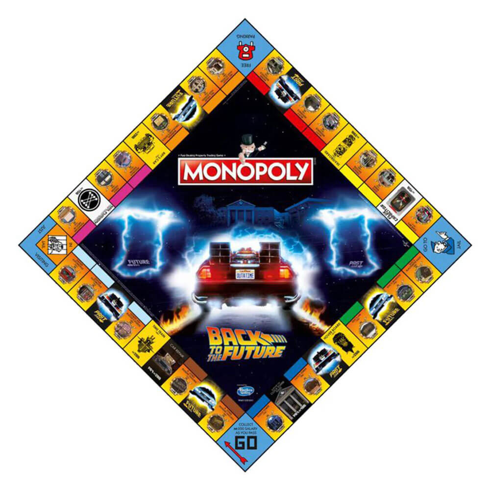 Monopoly Back to the Future (2021) Edition