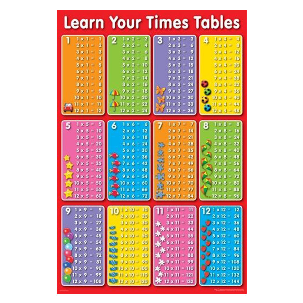 Times Table Learn Coloured Wall Poster (60x90cm)
