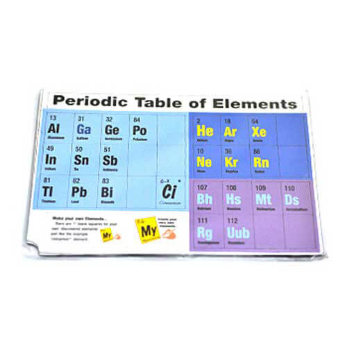 Periodic Table Fridge Magnets