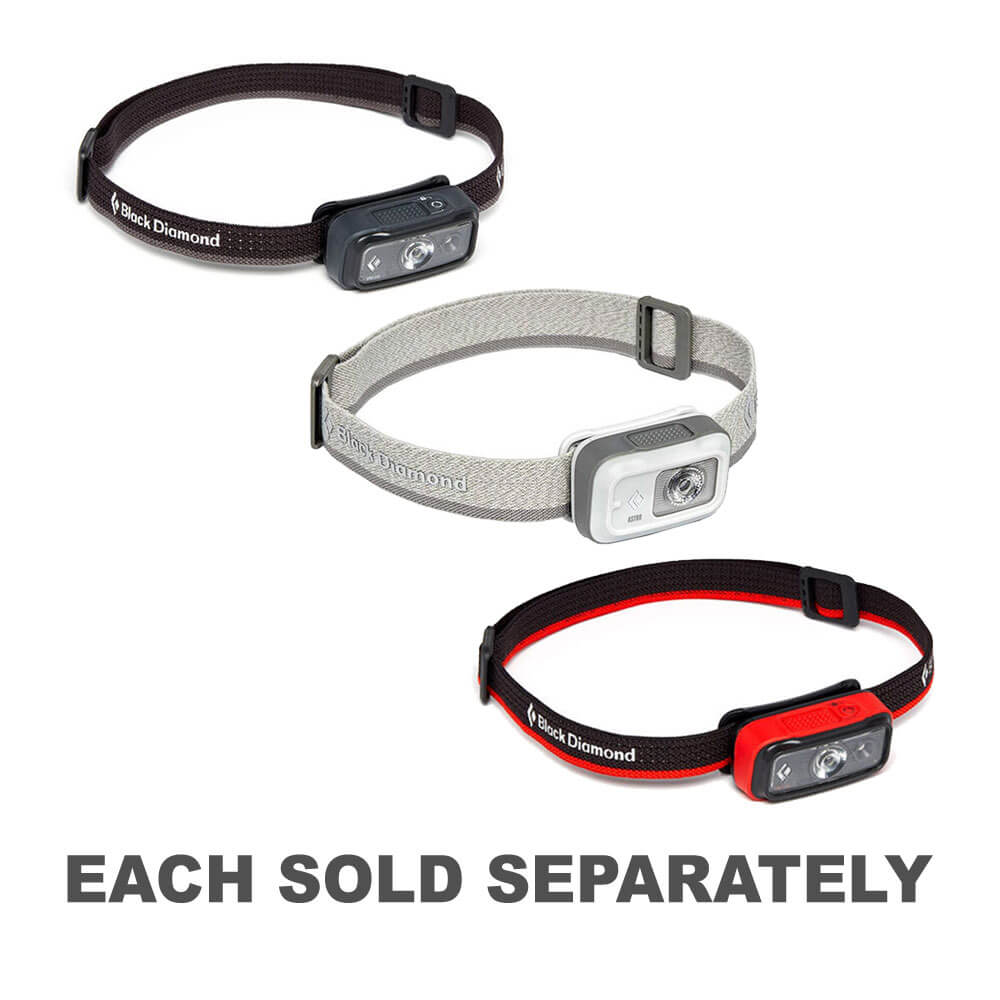 Astro Headlamp 250lm