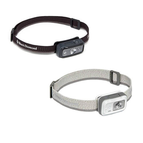 Astro Headlamp 250lm