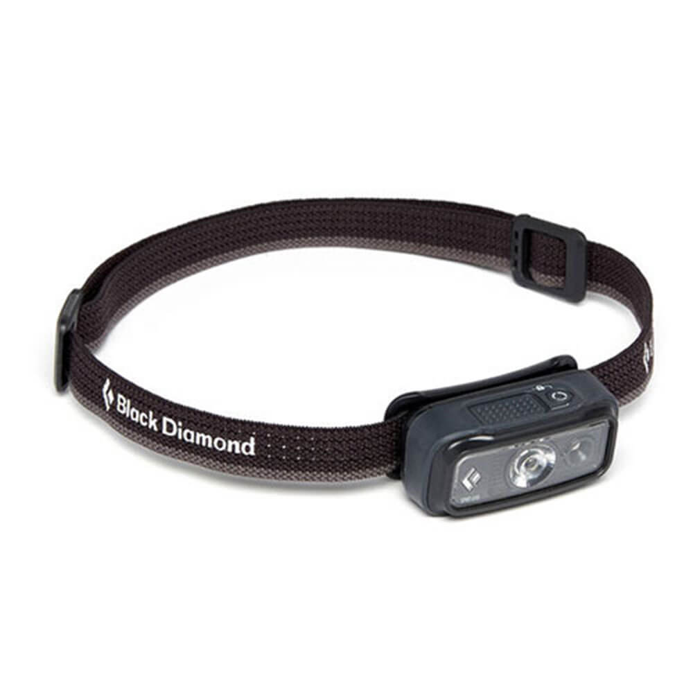 Astro Headlamp 250lm
