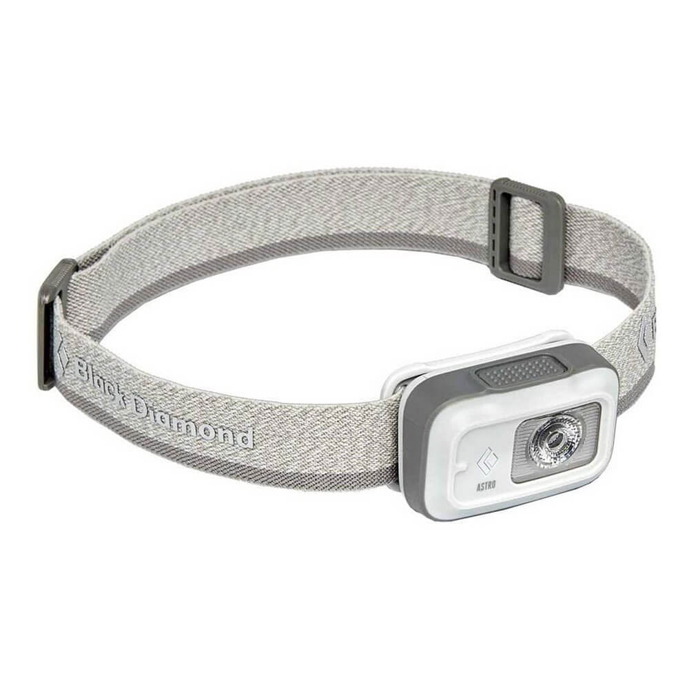 Astro Headlamp 250lm