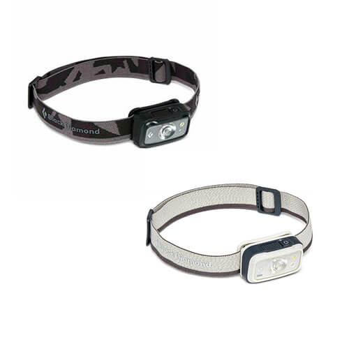 Cosmo Headlamp 300lm