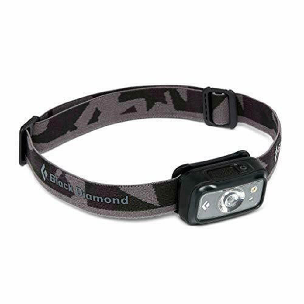 Cosmo Headlamp 300lm