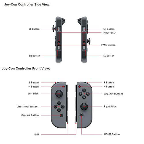 SWI Joy Con Pair Controller (Neon Red/Neon Light Blue)