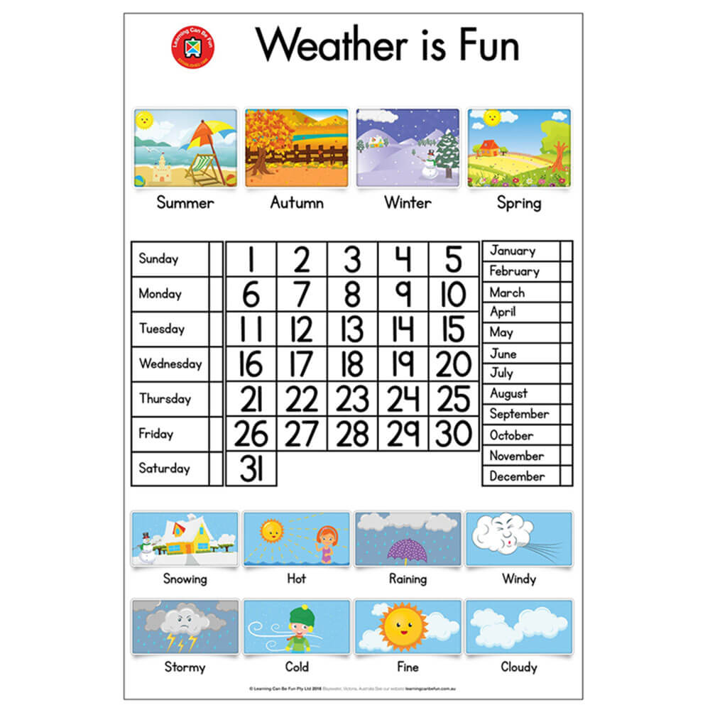 Learning Can Be Fun Poster (50x74cm)